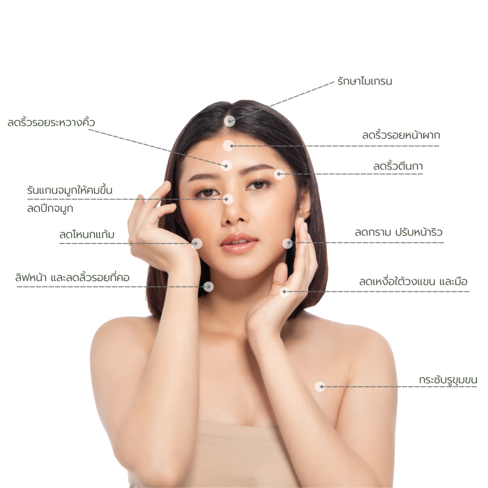Refine Botox_website